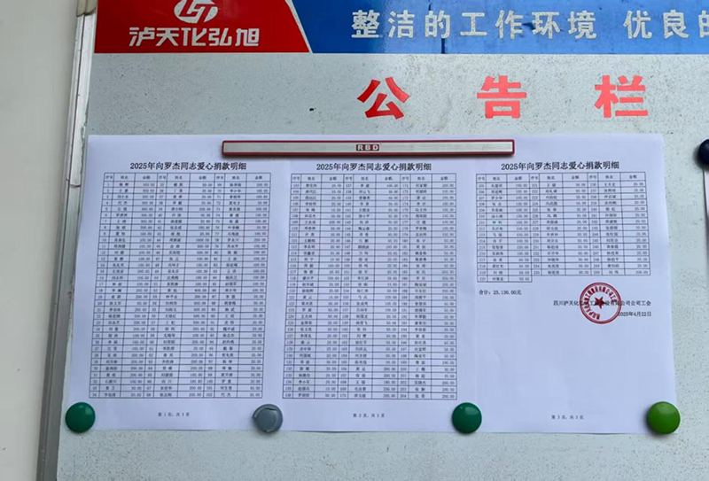 病魔無(wú)情、人間有愛(ài)---弘旭公司工會(huì)組織“愛(ài)心匯聚，齊心同行”捐款慰問(wèn)活動(dòng)(圖1)